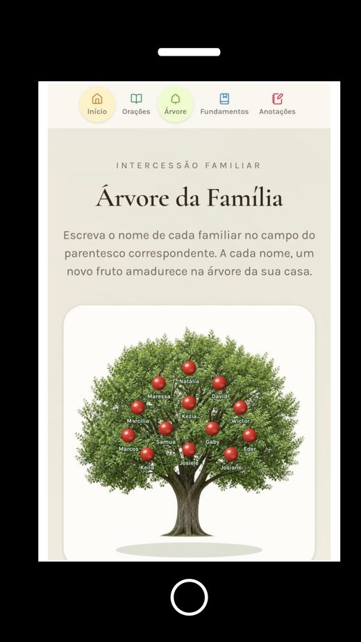 Tela do aplicativo mostrando a Árvore da Família com o nome de cada parente
